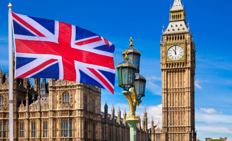 Top 4 British Brands Thriving in China Due to Their UK Association